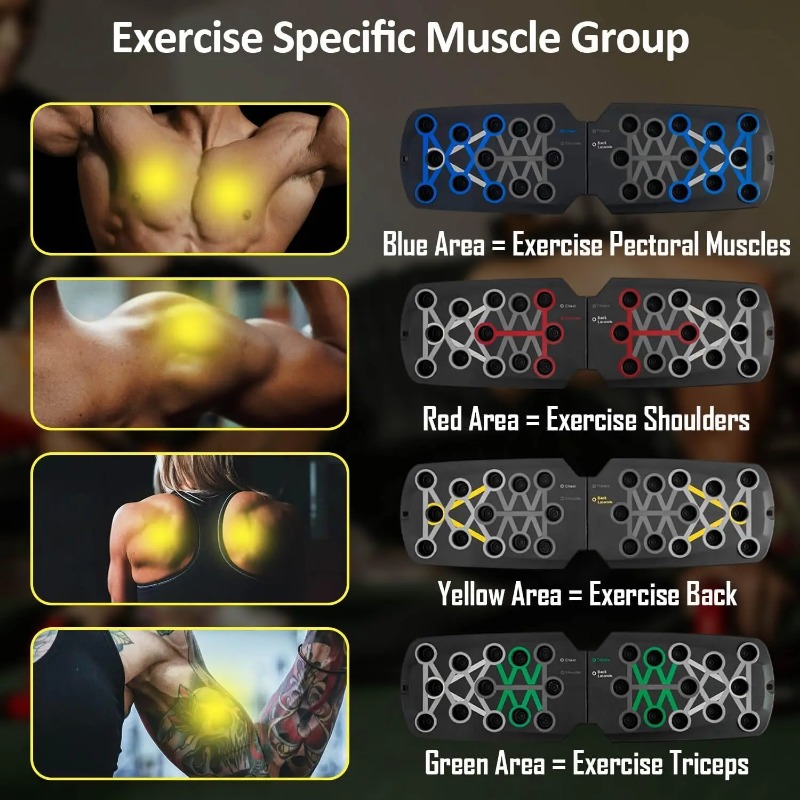 Foldable Push Up Board with Re - Sports Equipment Wholesale recension och pris
